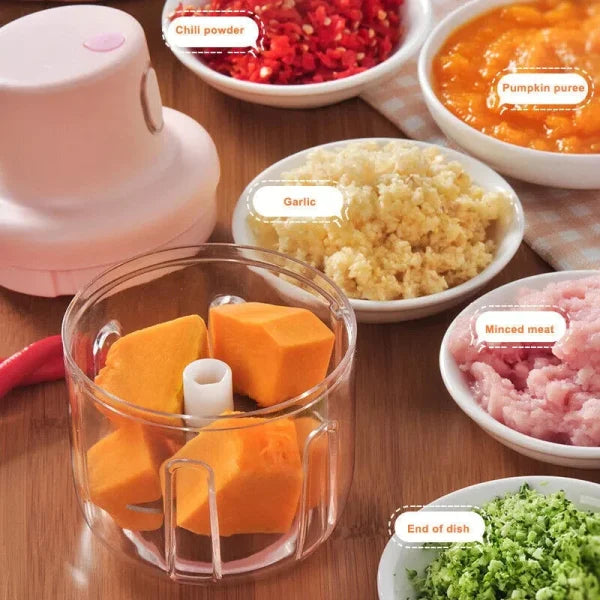 BuytheBliss® Portable Mini Electric Garlic Food Chopper